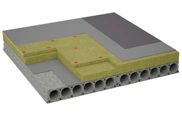 considerations of Aire View flat roofing insulation